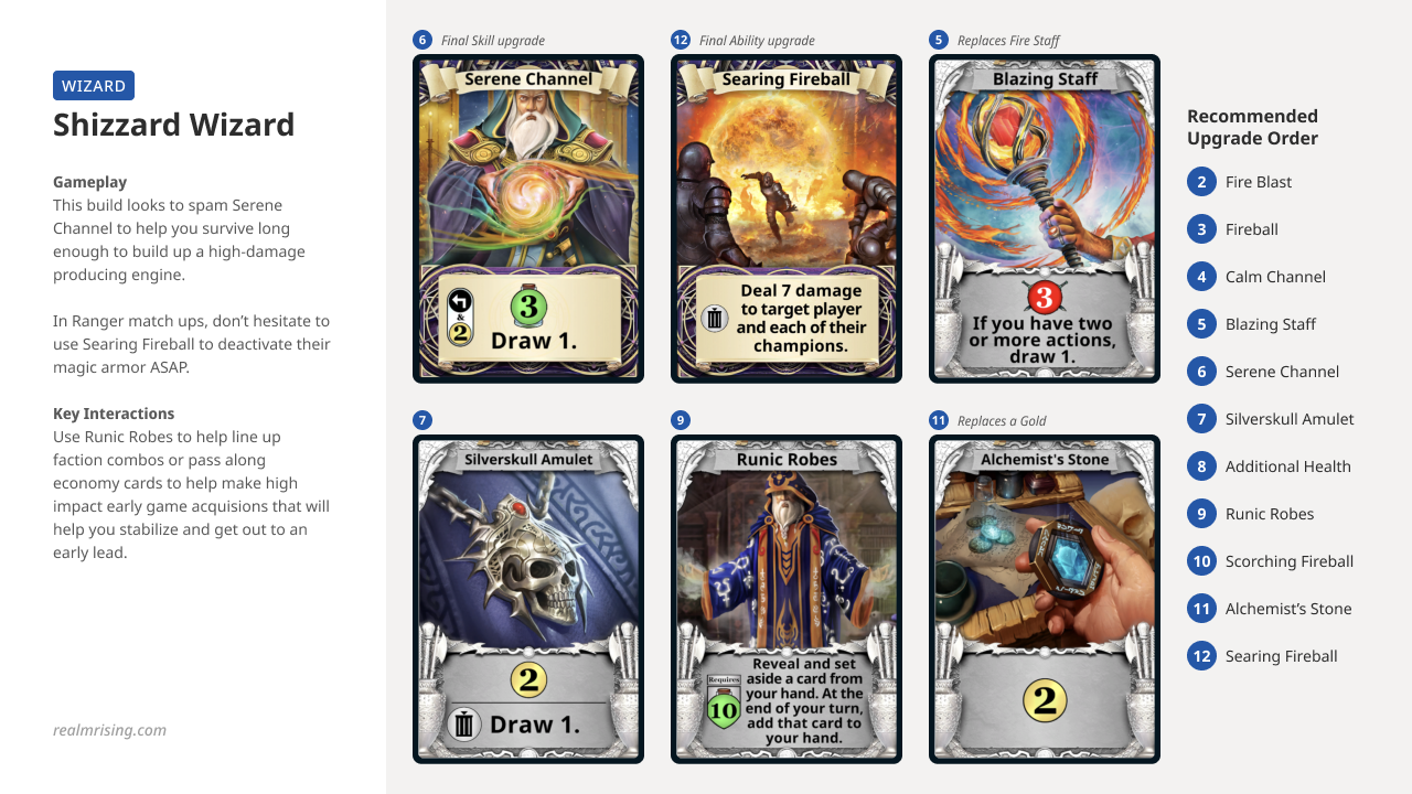 Fireworks and Funeral Pyres: Wizard Strategy – Realms Rising